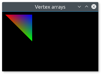 A triangle made with vertices